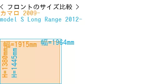 #カマロ 2009- + model S Long Range 2012-